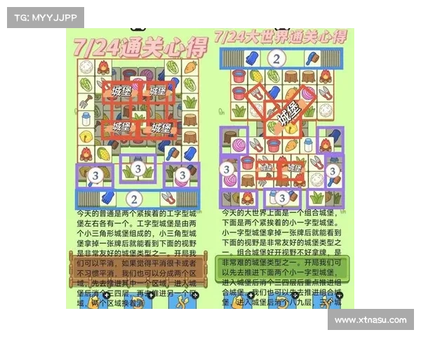 最强攻略20个困难副本轻松通关秘诀 最强攻略20个困难副本轻松通关秘诀